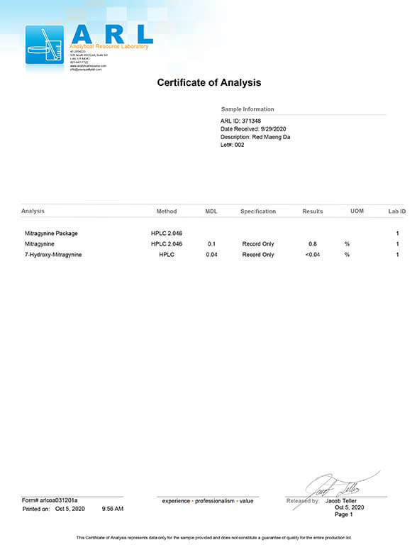 Lab Tested Red Maeng Da Kratom Powder