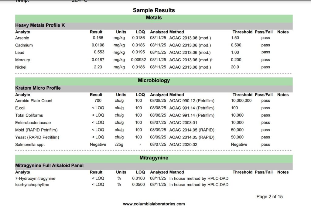lab tested kratom powder