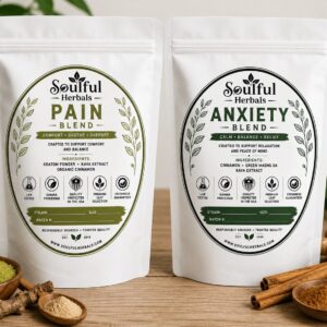 pain anxiety kratom